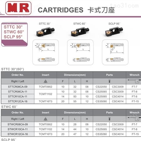 中国台湾明禄卡式刀座数控刀具加工中心锁刀座刀架SCTPR06CA-05