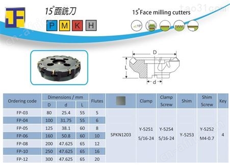 优惠批发供应中国台湾泰精刀盘25度15度铣刀盘435-03 FD-03面铣刀双面铣