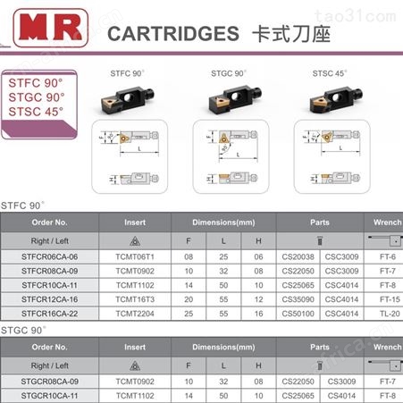 中国台湾明禄卡式刀座数控刀具加工中心锁刀座刀架SCTPR06CA-05