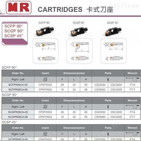 中国台湾明禄卡式刀座数控刀具加工中心锁刀座刀架SCTPR06CA-05