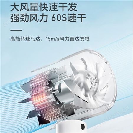 GKN格卡诺电吹风负离子吹风机小巧轻盈家用吹风筒电吹风机