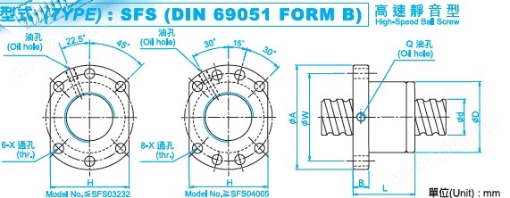 SFS2010滚珠丝杠图