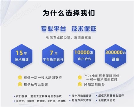 蓝蜂园区电力监控电表数据 远程控制PLC下载程序大数据报表分析