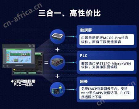 工控物联网触摸屏一体机原生MCGS,远程监控数据存储报警上下载
