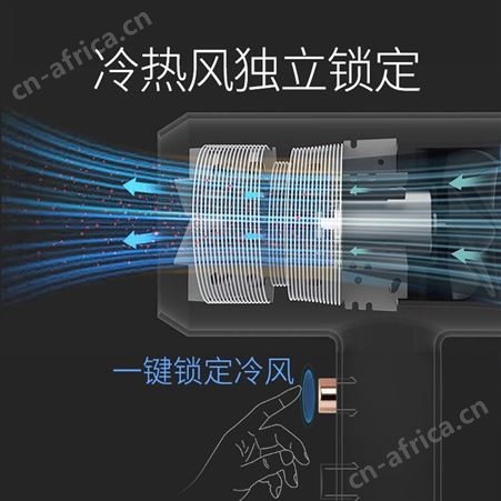 直白 电吹风机 HL360 负离子大功率 可折叠 直白总代理商