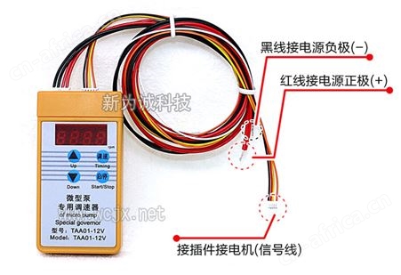 稳速型调速器(TAA系列)
