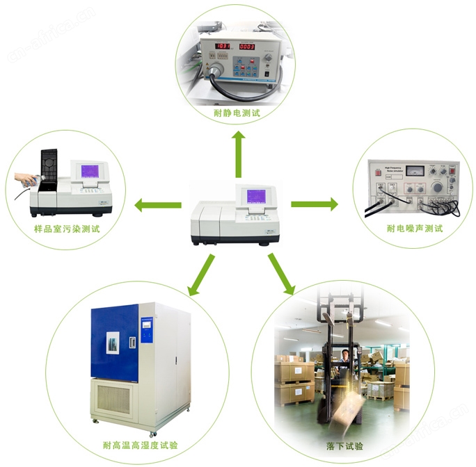 UV-1780 紫外可见分光光度计