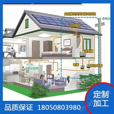双恒 高屋顶铝合金光伏支架 家庭分布式三脚架支架 铝型材