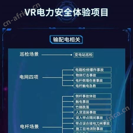 VR电力安全体验馆