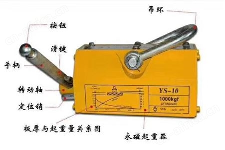 3吨永磁起重器 起重链条 免费咨询
