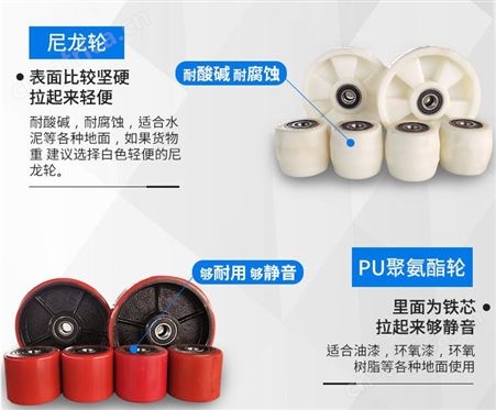 手动液压搬运车2吨  升降托盘手推堆高手动叉车