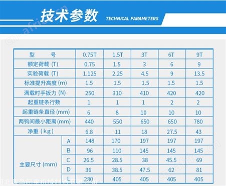 钢丝绳手板葫芦 手板葫芦操作规程 手板葫芦厂家