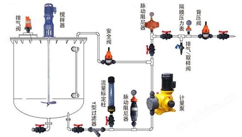 膜片式脉冲阻尼器图