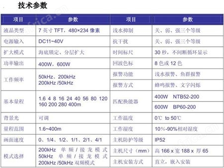FS108鱼探仪 七英寸液晶双通道 探鱼仪 鱼群探测器 含探头