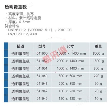 641952透明覆盖毯641948紫外线稳定膜绝缘毯低压透明绝缘垫