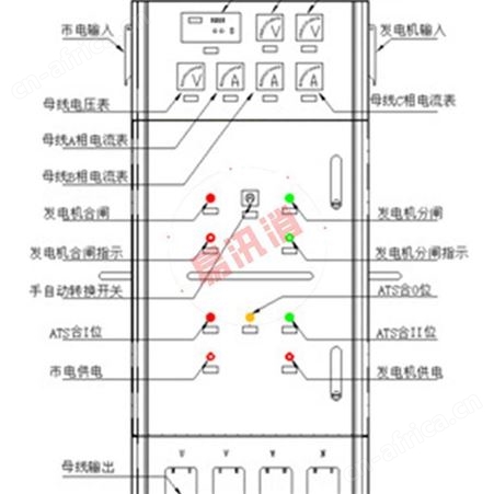 柴发快速接入ATS切换装置同期并网装置柴发电快速接入ATS切换柜