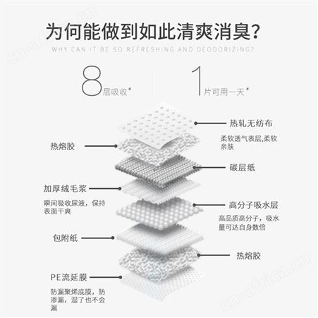 乐事宠竹炭型宠物尿垫 消臭强力吸水 高吸附力