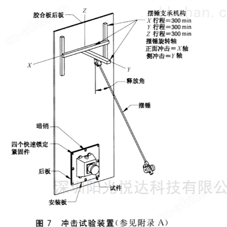 阳光悦达充电枪摆锤冲击试验机批发