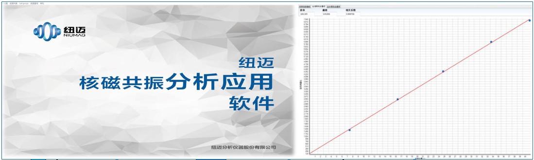 兰炭废水中油含量低场核磁法