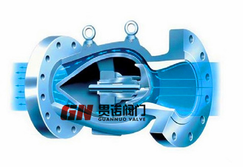 轴流式止回阀 轴流式止回阀