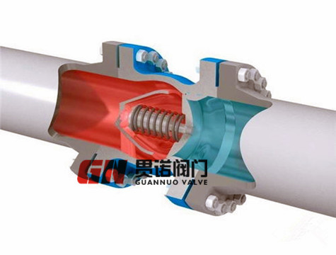 轴流式止回阀 轴流式止回阀