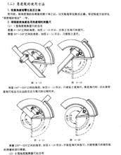 上海腾钻**角度尺