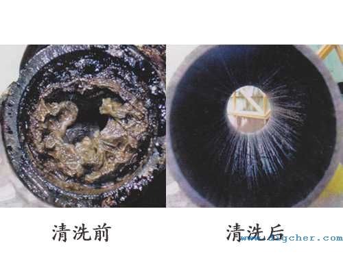 空化射流管道清洗效果